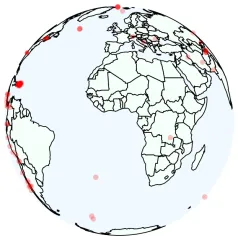Earthquakes Example, rendered by PlotKit